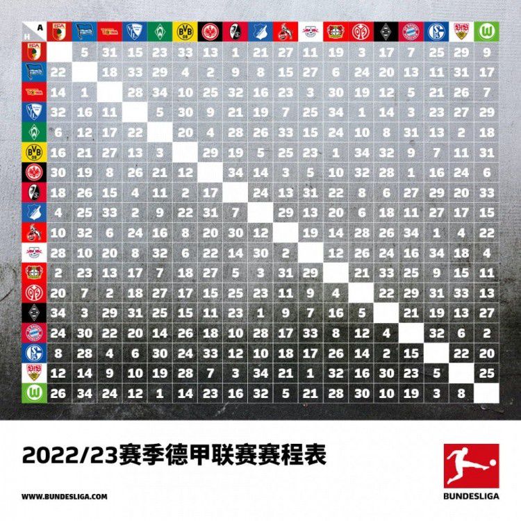 全场比赛结束，切尔西2-0谢菲尔德联！